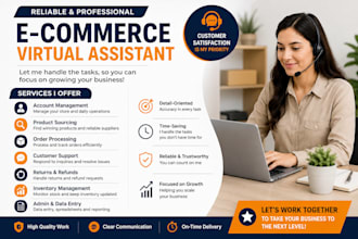 fully manage your amazon store US based