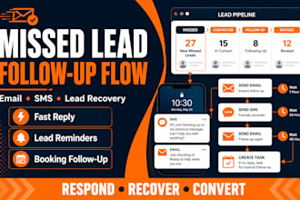 setup missed lead email SMS follow up automation