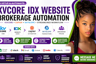 kvcore idx website zapier skyslope crm brokerage lead automation integration