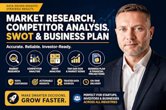 do market research competitor analysis swot and business plan