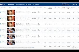 our agency will setup and manage your taboola accont,outbrain,ads campaign setup