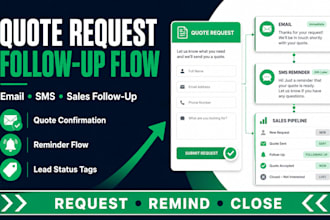 setup quote request follow up email SMS flow