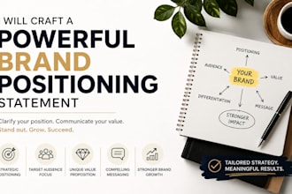 craft a powerful brand positioning statement that sets your business apart