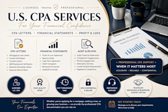 prepare CPA letter for mortgage loan review and audit financials profit and loss