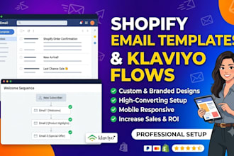 design responsive shopify email templates and klaviyo flows