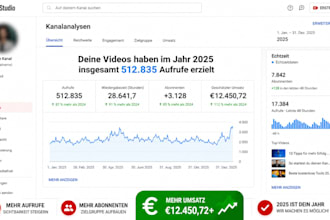 ich monetarisiere deinen you,tube kanal schnell mit youtube partnerprogramm