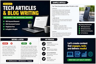 write tech content, blogs and articles for your website