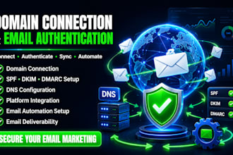 setup domain connection email marketing authentication sync and automation setup