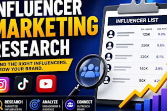 do research and outreach find best instagram, tiktok, youtube influencers list