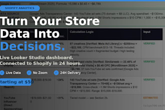 build a shopify sales dashboard using looker studio