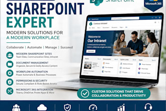 build a professional sharepoint intranet for your business