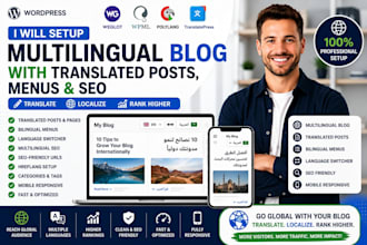 setup multilingual blog with translated posts menus SEO and language switcher