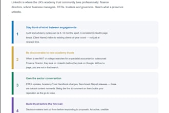 make a linkedin business template for you