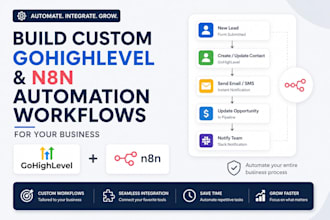 automate your business with gohighlevel and n8n workflows