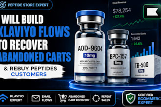build klaviyo flows to recover abandoned carts and rebuy peptides customers