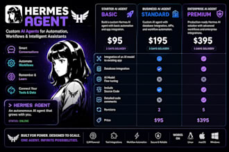 build and customize hermes ai agents for business automation