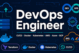 streamline devops docker kubernetes terraform and AWS