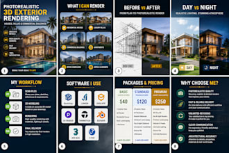 create photorealistic 3d exterior rendering for houses, villas and buildings
