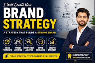 create a custom brand strategy and marketing plan