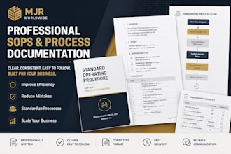 create professional sops and process documentation