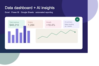 build a data dashboard with ai powered insights