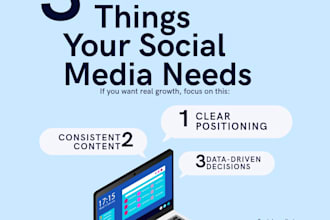 do a poster designing for social media