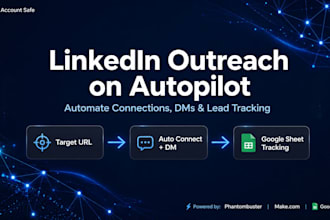 automate linkedin outreach to book b2b meetings on autopilot