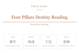 create a personalized bazi chinese four pillars destiny reading