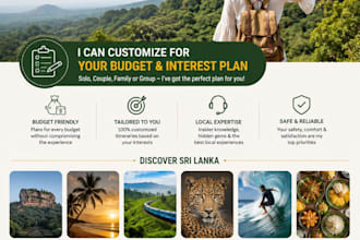 do srilanka trip plan