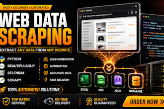 scrape website data using python,selenium and beautiful soup