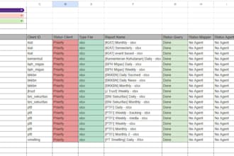 automate your google sheets workflow with apps script