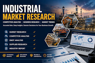 do industrial market research and competitor analysis