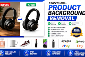 remove product background for amazon, ebay, and shopify,
