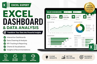 create interactive excel dashboards with KPI reports