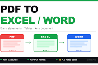 convert PDF to excel or PDF to word accurately