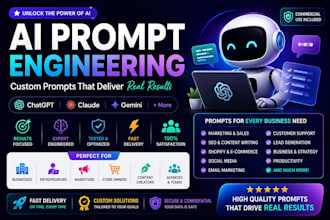 create custom chatgpt ai prompts for your business, marketing, and productivity