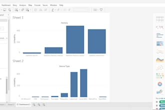 build interactive tableau dashboards for data analysis