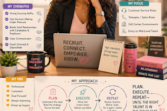 recruit top sales, appointment setters, virtual assistant talent for you