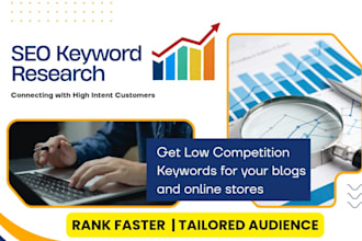 find profitable low competition keywords for SEO