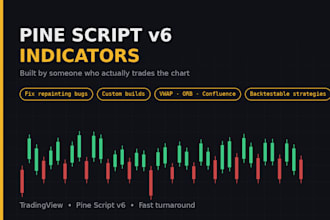fix or build your pine script indicator for tradingview
