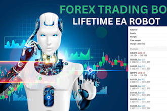 give profitable forex trading bot forex bot, forex trading bot gold ea, forex ea