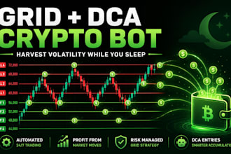 develop grid trading bot, dca crypto bot with ai trading dashboard, langchain ai