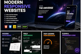develop a premium custom responsive website with modern UI UX