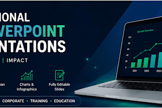 create professional ai powerpoint presentations for your business