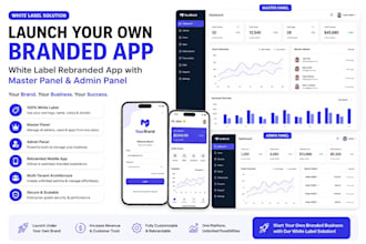 provide a white label rebrand app with master panel and admin panel