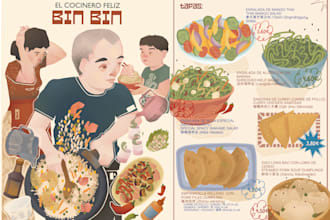 create custom illustrations for your brand