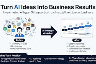 create an ai prd, strategy ,implementation roadmap