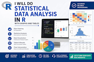 do statistical data analysis in r with graphs and tables