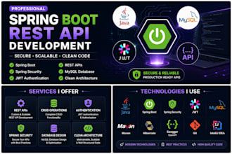 spring boot rest API with java, mysql and jwt authentication