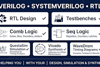 write, debug and simulate verilog systemverilog rtl using questasim and vivado